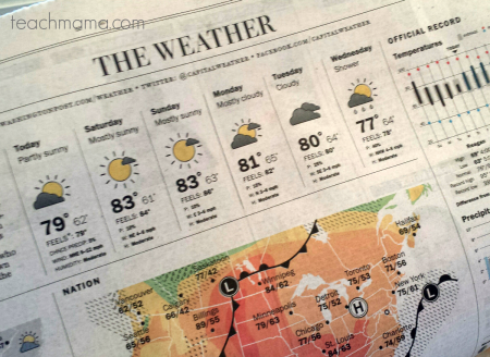 weather math | newspaper for math learning teachmama.com