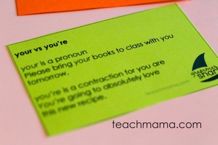 turn your kids into grammar sharks: national grammar day
