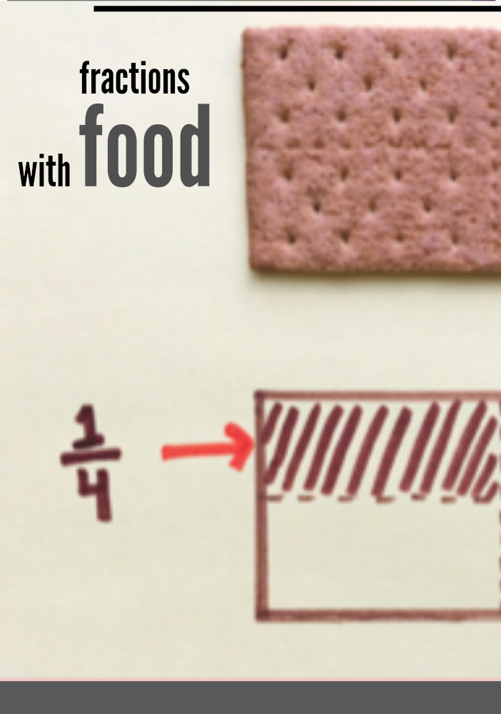 fractions with food cover