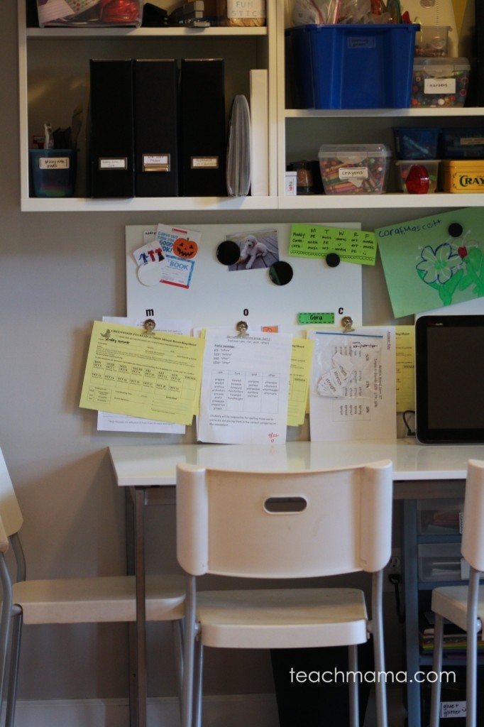 raising strong students study habits for smart kids 1