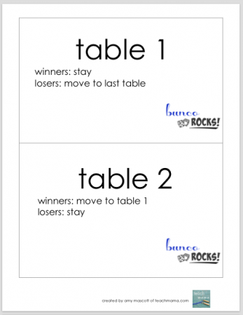 how to play family bunco | teachmama.com