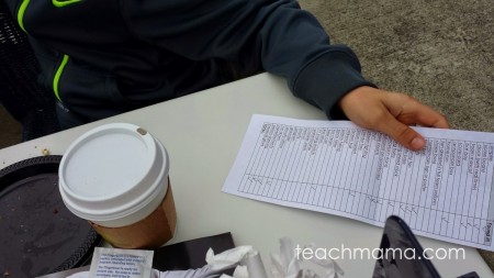 baseball game scavenger hunt | teachmama.com