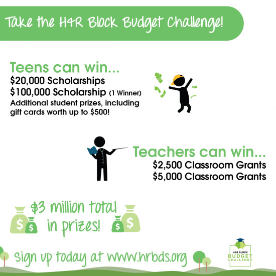 budget challenge for students: real-life money management and big $ for classrooms and students