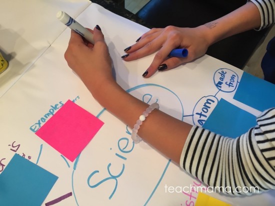 show kids how to study teachmama.com