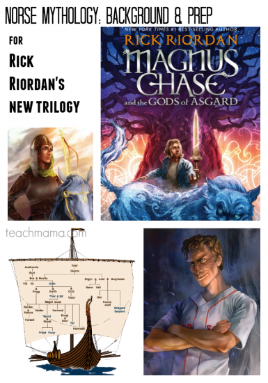 norse mythology background and prep | teachmama.com