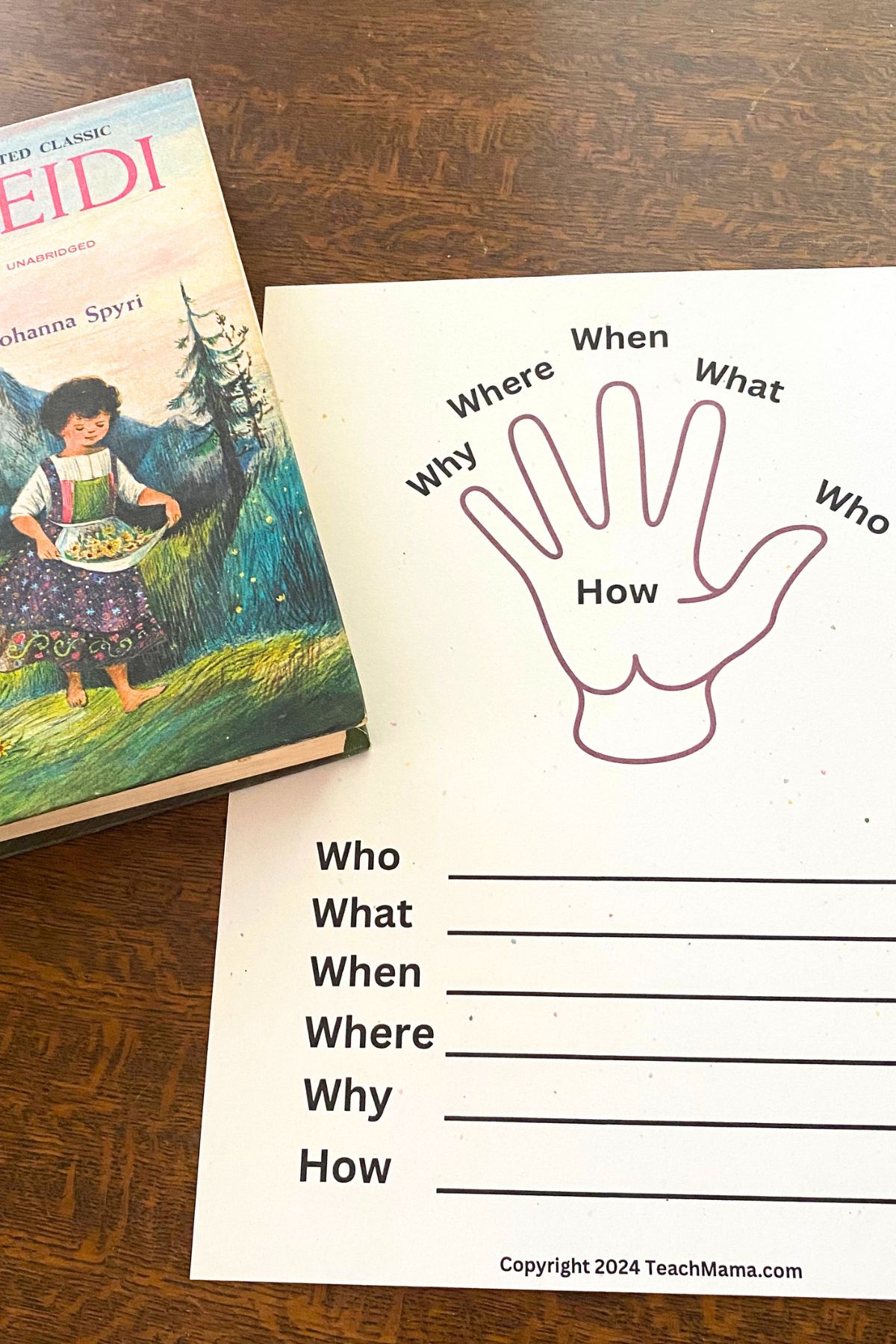 Book on a table with a little girl on the cover next to a sheet with the outline of a hand. Who, what, when, where and why are at each fingertip and how is in the palm