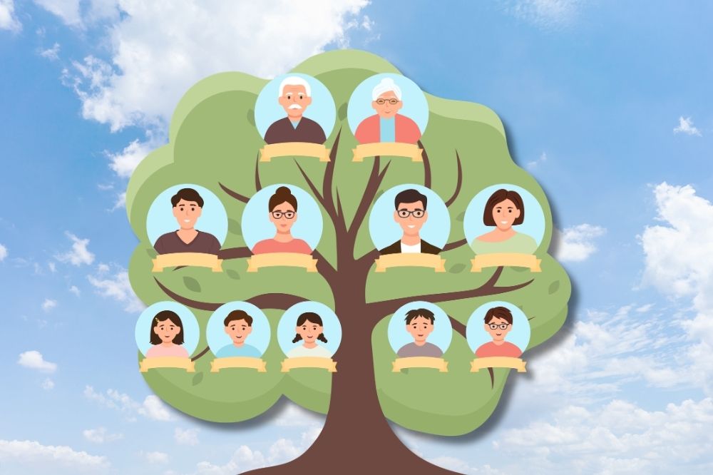 Family tree